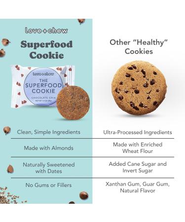 Love + Chew Mini Vegan Cookies Gluten Free 3g Plant Based Protein Per Cookie Healthy Snacks for Adults and Kids Individually Wrapped Chocolate Cookies Chocolate Lover Variety Pack 18 Pack Chocolate Lovers - 18 Pack - Buy Online on GoSupps.com