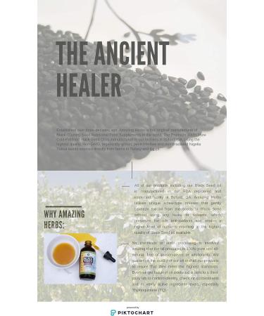 Premium Cold-Pressed Black Seed Oil - Amazing Herbs | High Strength Pure Black Cumin Oil (240ml) - Buy Online on GoSupps.com