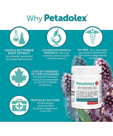 Petadolex 75mg PA-Free Butterbur Root Extract - 1 Bottle | Linpharma - Buy Online on GoSupps.com