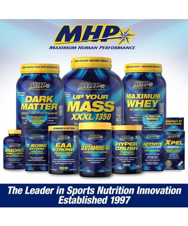 Maximum Human Performance Probolic-SR Sustained Release Protein Powder 24g Protein BCAAs Glutamine Arginine Pre-Workout Post-Workout Nighttime Protein 2lbs 26 Servings Cookies & Cream Cookies & Cream 2 Pound (Pack  - Buy Online on GoSupps.com