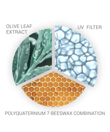 Wella SP System Professional Color Save Shampoo 1000ml - Unscented Color Protection for All Hair Types 1 Pack - Buy Online on GoSupps.com