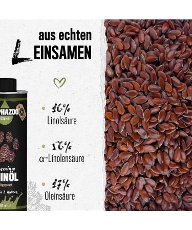 Alphazoo Premium Linseed Oil for Dogs Cats & Rodents - Cold-Pressed Omega-3 & Omega-6 250ml | Fur Care & Digestion - Buy Online on GoSupps.com