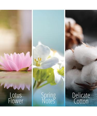 KIFRA PURE LIFE Concentrated Laundry Fragrance 200ml - Long-lasting Scent for 80 Washes - Buy Online on GoSupps.com