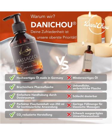 DANICHOU Massage Oil 250ml Natural Heating & Relaxing Formula with Soybean & Almond Oil Essential Oils for Intensive Relaxation 100% Natural Cosmetics - Buy Online on GoSupps.com
