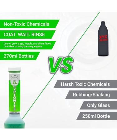 KLEAR Kryptonite Multipurpose Glass Cleaner | 5-in-1 Cleaning Combo | Alcohol-Free & Glass Friendly | Coat Relax Rines | 9 oz - Pack of 2 - Buy Online on GoSupps.com