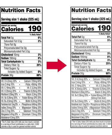 Atkins PLUS Protein-Packed Shake. Creamy Milk Chocolate with 30 Grams of Protein. Keto-Friendly and Gluten Free.11 Fl Oz (Pack of 12) - Buy Online on GoSupps.com