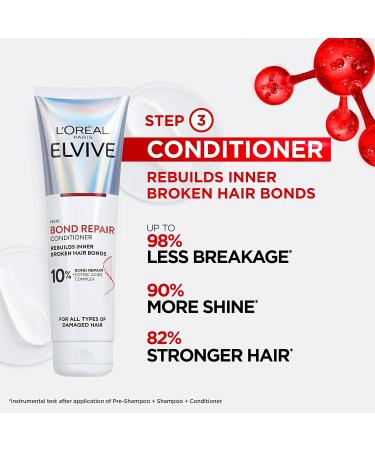 L'Oreal Paris Elvive Bond Repair Conditioner 150ml - Deep Repair for Damaged Hair - Buy Online on GoSupps.com