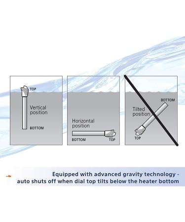 Aqueon Pro Aquarium Heater 150W - Adjustable for up to 55 Gallons - Buy Online on GoSupps.com