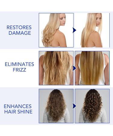 S rum de Vitamin pour Cheveux Secs et Abim s Capsules de S rum de Traitement Capillaire avec Huile Argan Huile Avocat Vitamine A C E Pro Vit.B5 pour R parer et Soin des Cheveux - 40 Bleu - Buy Online on GoSupps.com