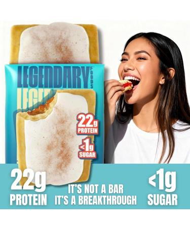 Legendary Foods 22g Protein Pastry 0g Added Sugar Low Carb Gluten Conscious Keto Snack Ideal for Glucose Management Includes Whey Protein Isolate 8 Pack Frosted Cinnamon - Buy Online on GoSupps.com