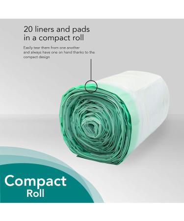 Carebag Commode & Bedpan Liners - 60 Count Super Absorbent Pad, Universal Fit for Bedpans and Commode Buckets - Buy Online on GoSupps.com