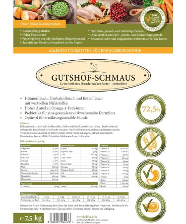 Bellfor Gutshof-Schmaus Dry Dog Food - Chicken Turkey & Duck Grain-Free Omega-3 Vitamins & Antioxidants 7.5 kg - Buy Online on GoSupps.com