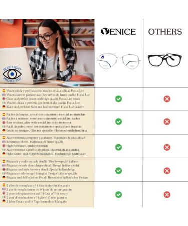 Blue Light Filter Reading Glasses - Venice Silver Metal Pilot for Men & Women - +2.50 Anti Blue Light Computer Glasses for Gamers - Buy Online on GoSupps.com