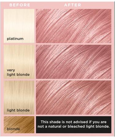 L'Or al Paris Colorista Permanent Gel Hair Dye - Rose Gold | Long-Lasting Vibrant Color with High Shine | At-Home Hair Colour - Buy Online on GoSupps.com