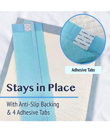 Medokare Disposable Bed Pads - Pack of 36  36 x 24 Inch Absorbent Incontinence Bed Pads for Adults  Elderly and Kids - Bed Protector Underpads for Hospital & Home 36 Count (Pack of 1) - Buy Online on GoSupps.com