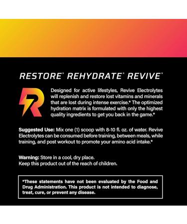 Raspberry Lemonade Electrolyte Hydration Drink Mix - BCAA & Multivitamins for Instant Hydration - Essential Electrolytes - 30 Servings - Made in USA - Buy Online on GoSupps.com