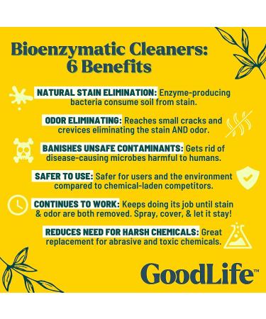 Good Life Solutions Natural Odor and Stain Remover Spray - Eco-Friendly Cleaner for Home, Carpet, Upholstery - Child and Pet Safe - 1 Gallon - Buy Online on GoSupps.com