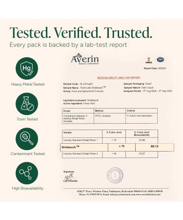 10-in-1 Alpha Shilajit Gummies | 4000 mg Pure Himalayan Shilajit with Tongkat Ali & Maca Root | for Men & Women | ShilAbsorb Bioavailability Tech | Sugar-Free, Vegan | 60 Gummies Alpha 60 Count (Pack of 1) - Buy Online on GoSupps.com