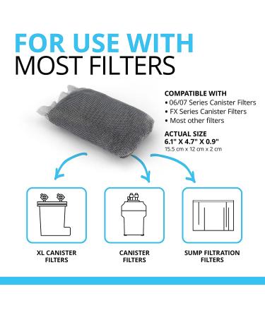Fluval Carbon Filter Media 3.5 oz - Premium Aquarium Filter for Crystal Clear Water - Buy Online on GoSupps.com