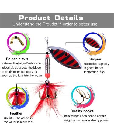 TOPFORT 20Pcs Fishing Spoon Trout & Bass Lures Kit with Carry Bag - Metal Spinner Baits for Spinning - Best Fishing Lures Set - Buy Online on GoSupps.com