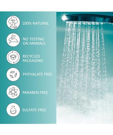 Handmade USA Shower Steamers 15-Pack with Eucalyptus Essential Oil for Sinus Relief and Relaxation - Aromatherapy Shower Bombs for Women - Buy Online on GoSupps.com