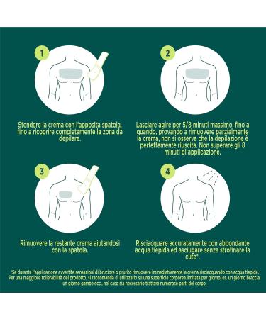  DEPILSOAP Hair Removal Cream for Men - Pack of 150 ml - Suitable for all skin types - Ammonia Free - Enriched with natural ingredients such as Aloe and Vitamin E - Buy Online on GoSupps.com