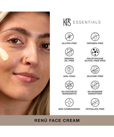 KPS Essentials Ren Face Cream - Hydrating Anti-Aging Moisturizer for Normal to Dry Skin Wrinkle Smoothing with Echinacea Myrrh & Argan Oil - 1 oz - Buy Online on GoSupps.com
