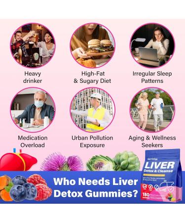 Liver Detox Cleanse & Repair, 2000mg Milk Thistle Liver Detox , Herbal Liver Support Supplement with Beetroot, Dandelion Root, Turmeric, Glutathione for Gut Health, Metabolism, Energy, 180 Gummies 180 Count (Pack of 1) - Buy Online on GoSupps.com