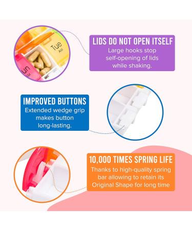 Cartee Weekly Pill Organiser - Easy Open 2x a Day - Travel Medication Box with Push Button Design - Vitamins & Supplements Organizer - Buy Online on GoSupps.com