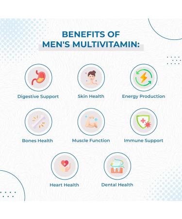 Foods For Gut Men's Multivitamin Formula | 120 Vegetarian Capsules | with Zinc, Manganese & Calcium | Multivitamins D, C, A, E, & B-Vitamins | All-in-One Multimineral & Multivitamin - Buy Online on GoSupps.com