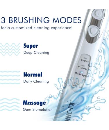 Sonic-FX Solo Sonic Rechargeable Toothbrush | 3 Brushing Modes with Smart Timer & Charging Dock | Includes 3 Brush Heads - White - Buy Online on GoSupps.com