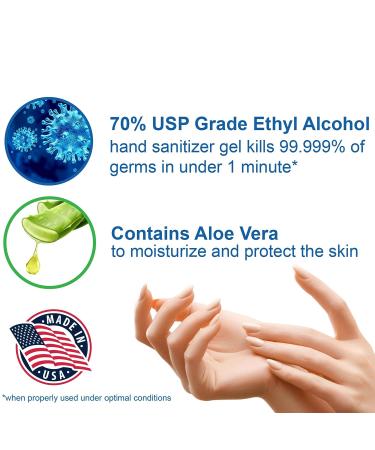 GINGI-PAK 82128-A ProGuard Hand Sanitizer Gel 70% Ethyl Alcohol | 1 Gallon | With Aloe Vera | Kills 99.999% of Germs | Fast Drying Formula - Buy Online on GoSupps.com
