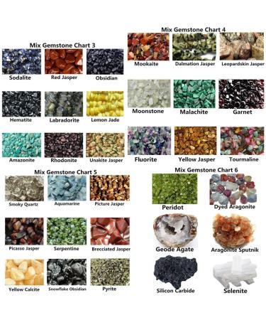 JSDDE 20pcs Tumbled Mini Stones Crystal Collection Box - Healing Energy Gemstones Variety for Positive Energy - Buy Online on GoSupps.com