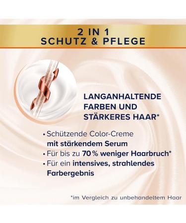  Diadem Diadem Seiden-Color-Creme 715 Medium Blonde Level 3 (170ml) 2-in-1 Permanent Hair Colour for Protection and Care for 70% Less Breakage and Lasting Colour Results - Buy Online on GoSupps.com