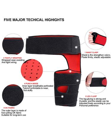 Groin Support Wrap & Hip Compression Sleeve - Adjustable Pain Relief Brace for Men & Women - Sciatica Thigh Hip Flexor Groin Injury & Hamstring Support - Buy Online on GoSupps.com
