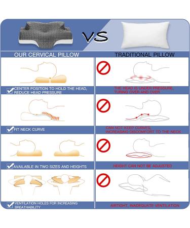 Elviros Memory Foam Cervical Pillow - Orthopedic Contour Pillow for Neck and Shoulder Pain Relief - Ideal for Side, Back, and Stomach Sleepers - Dark Grey, 25.2 x 14.2inch - Buy Online on GoSupps.com