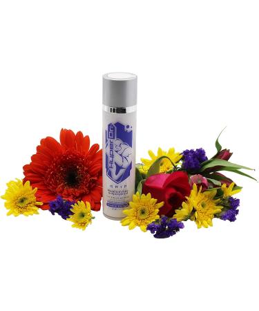 Grip Aluminum-Free Antiperspirant for Palmar Hyperhidrosis | Sweat Control Solution - Buy Online on GoSupps.com