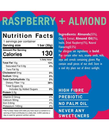 Fattbar Keto Bars 5-Pack - Raspberry & Almond Flavor | Low Carb, High Fiber, Sweetener Free, Vegan, Non-GMO Snacks | 2g Net Carbs | Super Fats | 1.06 oz per bar - Buy Online on GoSupps.com