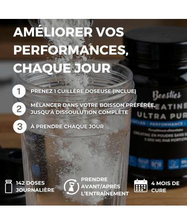  Boosties BOOSTIES Creatine Monohydrate Powder 500g (142 Days) Ultra Pure & Micronized Creatine Explosive Strength Mass Gain & - Buy Online on GoSupps.com