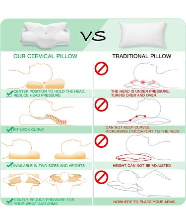 Elviros Cervical Memory Foam Pillow - Neck & Shoulder Pain Relief - Ergonomic Orthopedic Support for Side, Back, and Stomach Sleepers - White Queen Size - Buy Online on GoSupps.com