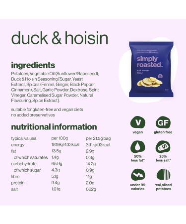 Simply Roasted Duck & Hoisin Flavour Crisps 24 x 21.5g | 50% less fat | 25% less salt | Less than 99 calories | triple roasted crunchy potato crisps (Box of 24 x 21.5g bags) Duck & Hoisin 21.5 g (Pack of 24) - Buy Online on GoSupps.com