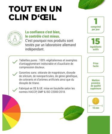 Multivitamin Daily - 450 tablets with bioactive forms - 15 months reserve - Precious minerals & all vitamins A-Z - Vegan - Buy Online on GoSupps.com