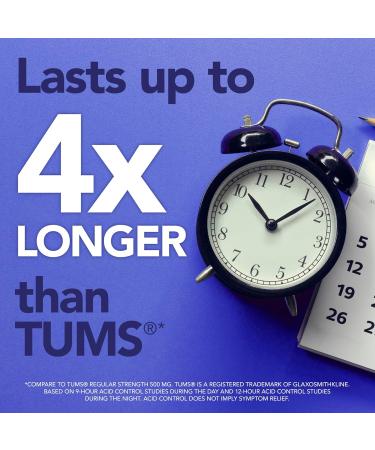 GoodSense Dual Action Complete Chewable Acid Reducer and Antacid Tablets Berry Flavor Helps to Relieve Heartburn Due to Acid Indigestion 50 Count Berry 50 Count (Pack of 1) - Buy Online on GoSupps.com