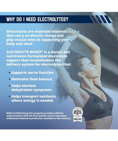 Electrolyte Powder Packets with Cognizin Take Without Water, Hydration Extending Supplement, No Sugar, No Stevia, No Caffeine, No Water Needed, Dissolves in Mouth, 14 Pack - Buy Online on GoSupps.com