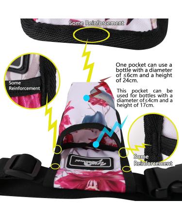 Massage Bottle Bag | Massage Therapist Holster for Lotion & Oil | Durable & Convenient (9d1KD-Hua - Buy Online on GoSupps.com