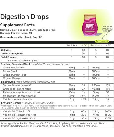 Buoy Electrolyte Drops Variety Pack Bundle 280 Servings | No Sugar No Sweeteners | Dietitian Recommended | Trace Minerals | Purposefully Unflavored Add to Any Drink - Buy Online on GoSupps.com