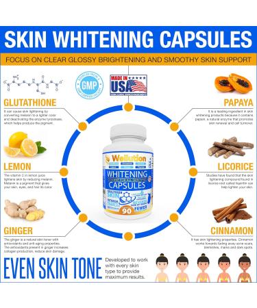 WELLUTION Herbal Supplement - 60 Capsules for Natural Skin Support - 60 Count Pack - Natural Ingredients - Buy Online on GoSupps.com