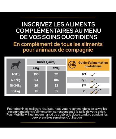 PURINA PRO PLAN | Mobility+ | Powder | Complementary food | Dog | 60g box - Buy Online on GoSupps.com