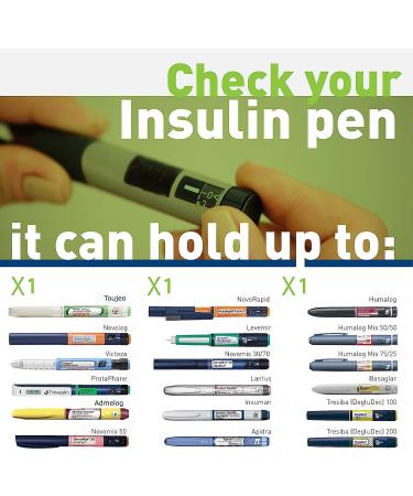 4ALLFAMILY Rambler Single Pen 10H 1 Insulin Pen Cooler Travel CASE Medicine Cooler Box EpiPen Carry Case Medical Travel Cooler Bag TSA Approved Diabetic Travel case with Biogel Ice Pack - Buy Online on GoSupps.com