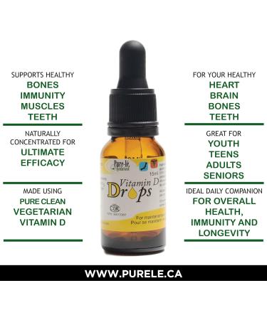 Vitamin D drops for teens adults and seniors - Non-GMO Gluten-free all Natural - 1000 IU 1 drop 100% Daily Value - Safe & Easy Concentration for Teens Adults as well as Seniors - 15 mL over 365 Doses! - Easy-to-Use neck dropper - No artificial Flavoring P - Buy Online on GoSupps.com